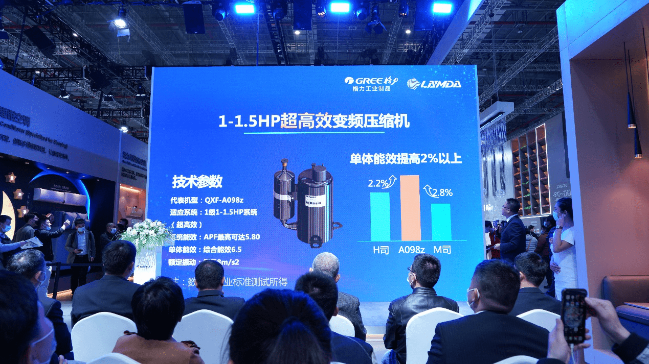 “芯”力量撬动新未来 格力AWE发布新品压缩机、电机-家电圈官网