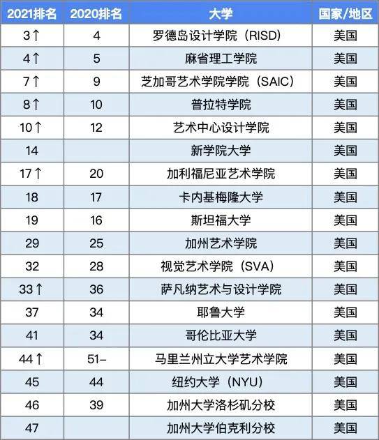 世界发达国家排名2021 b554d0548dd748f6a5d6a03072a8c003.jpeg