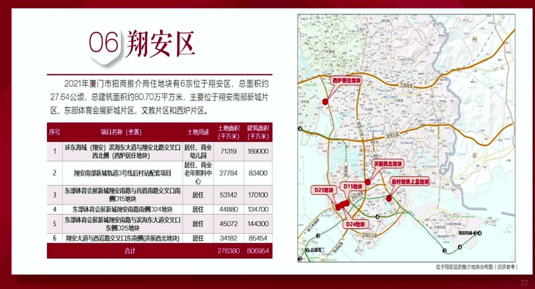 厦门市翔安区2021gdp_厦门2018年环东海域新城完成固投506亿元 完成年度计划的101.2