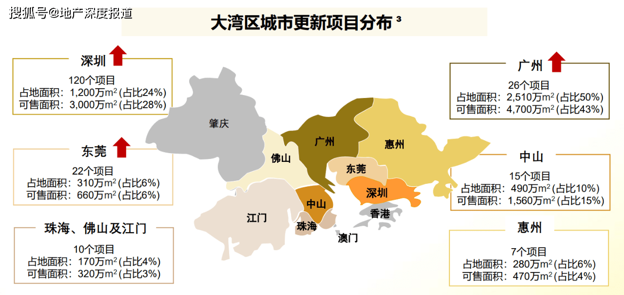 2020年吉林市船营区gdp_2019年船营区中小学学区划分方案(3)