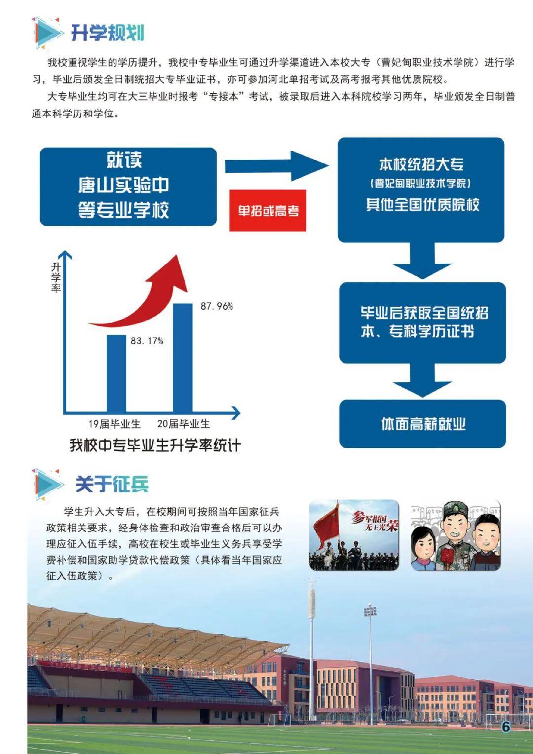 唐山中专学校招生图片