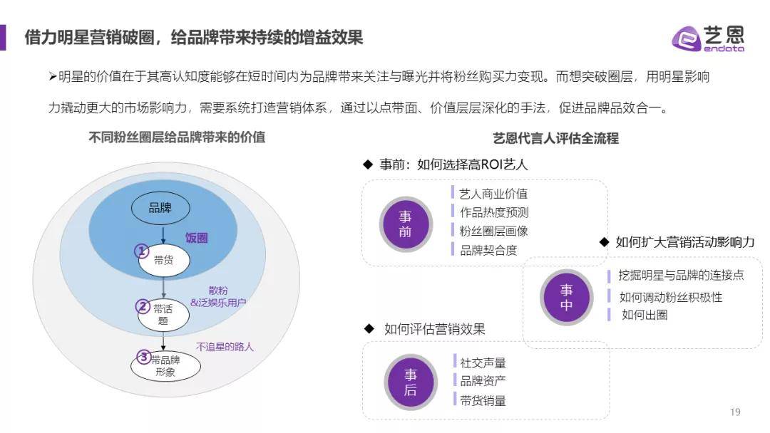 四个意识的内容详解 8360002369644adab384f3185e931a4e.jpeg