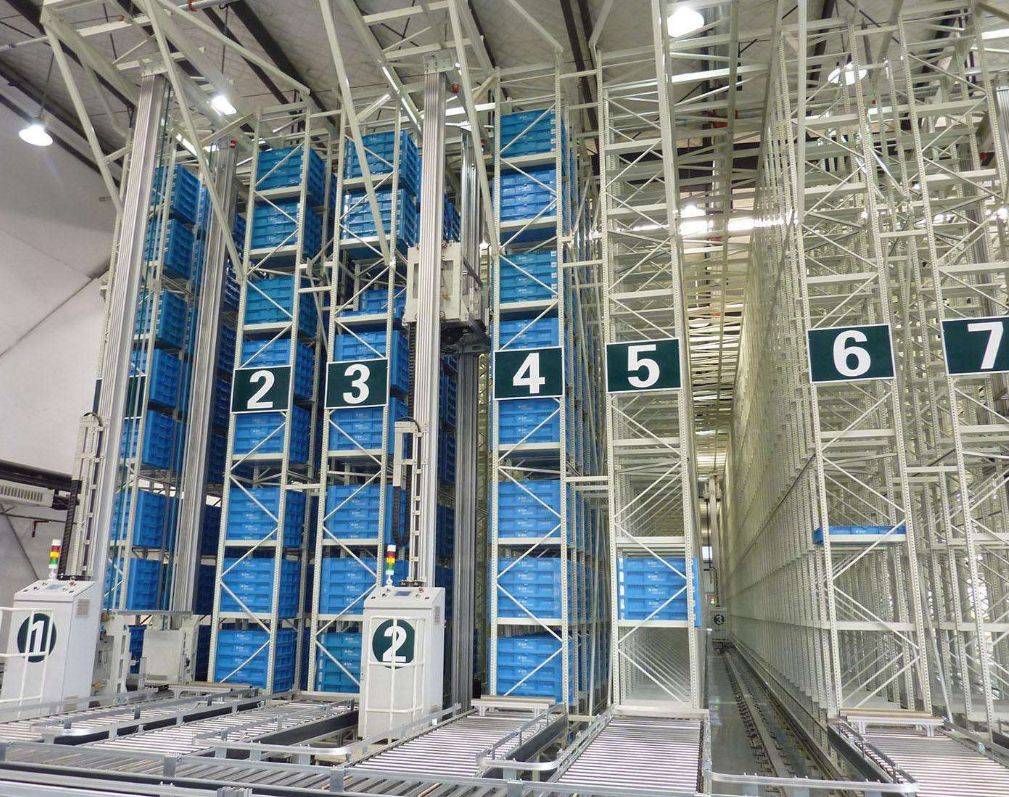 干货自动化立体库设计6大准备工作全面解剖