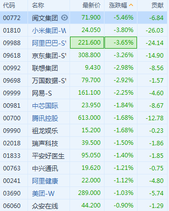 运动品牌排行榜_运动品牌排行榜图标(3)