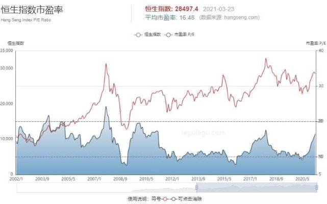 康达书记的gdp什么意思_有意思的图片(3)