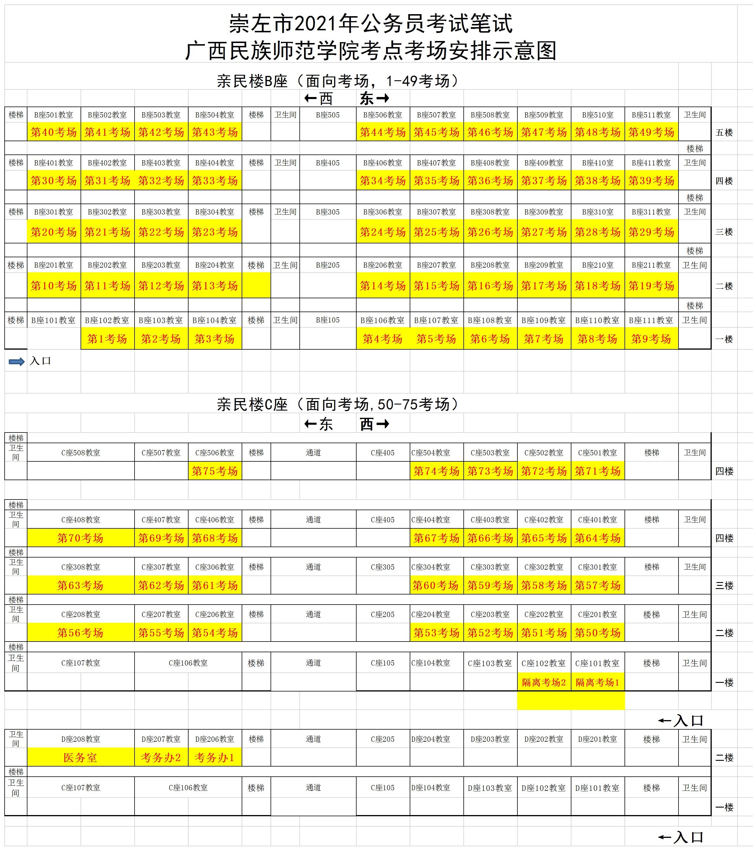 2021崇左公务员笔试考点地图及考场示意图