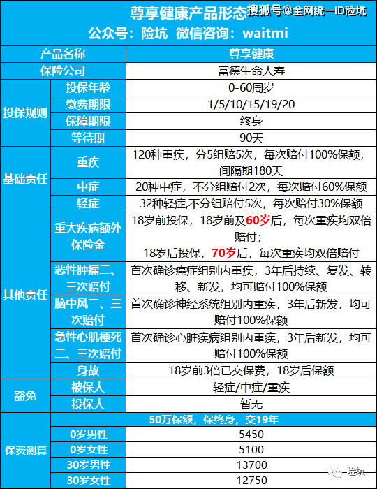 富而德排名_富德生命人寿(3)
