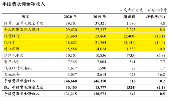 人均年工天_中国人均gdp2020年