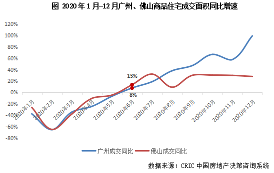 襄阳Gdp这么高还是三线_襄阳不光晋升全国十佳三线城市,还有这些(2)