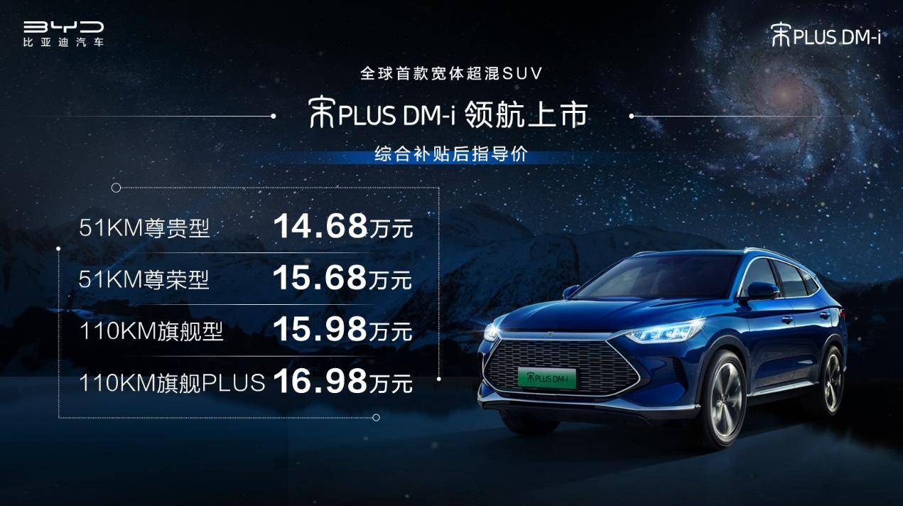 比亚迪混动没电了油耗高吗 9cda97523c3544a6909e5ffa9f2ece29.jpeg