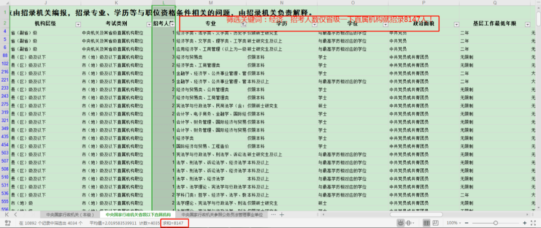 考公务员最多报几个岗位 ade6f6e93c664f6a943b27a4e72ef9f1.png