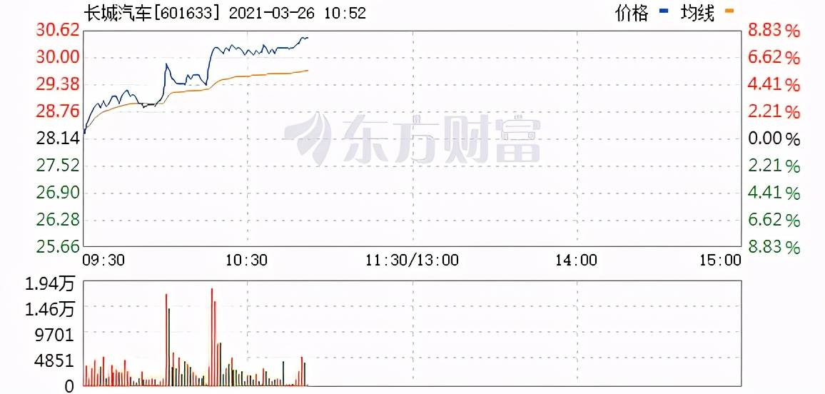 小米造車官方最新回應：完全扯淡的假新聞 科技 第2張