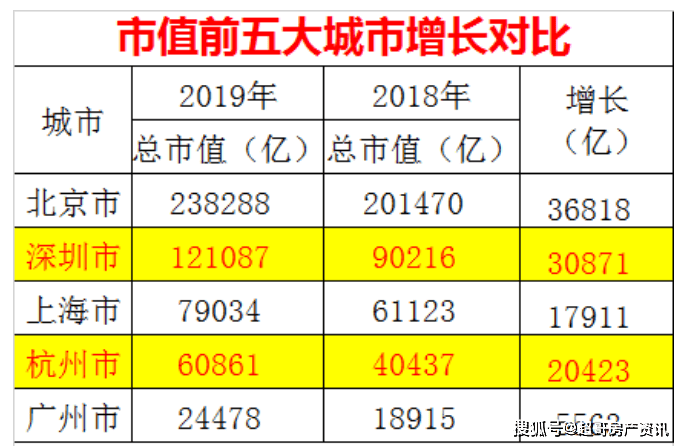 房价与人口没有关系_教育与人口的关系导图