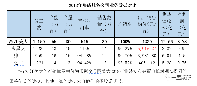 2费怪几人口d_中国人口近几年曲线图