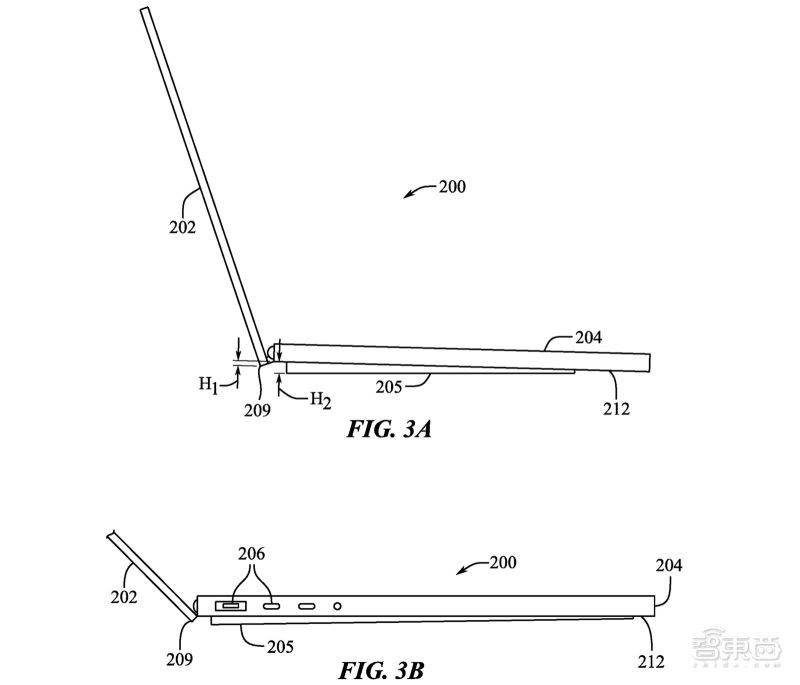 蘋果新專利：MacBook Pro自帶「腿」，打字姿勢更舒服 科技 第2張