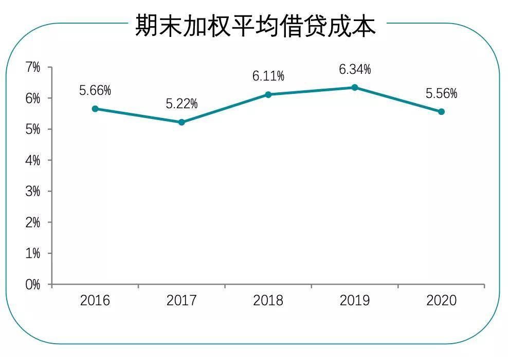 2020年北海出生人口降幅_北海银滩(3)