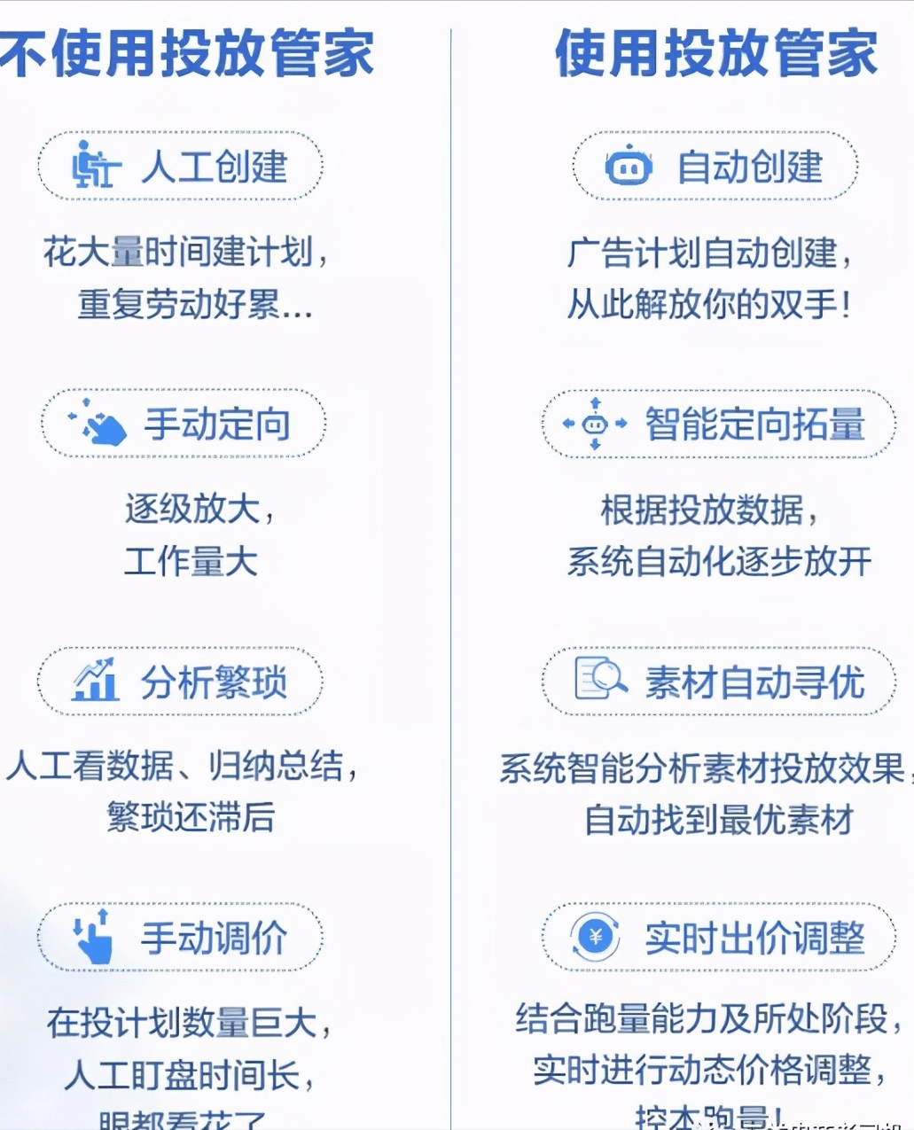 微信公众平台运营管理_微信公共号平台 运营_公共微信运营平台号是什么