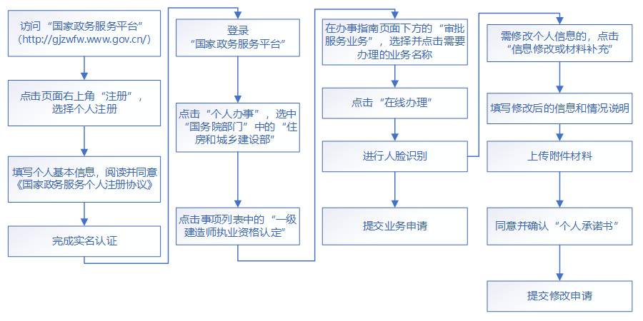 2020年苏州落户人口增加_街拍苏州散人2020年(2)