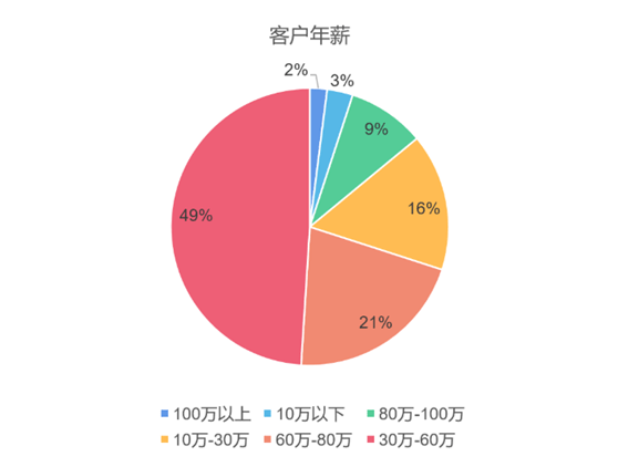 97ab814a2fda48f9aba552b0c82c4b8d.png