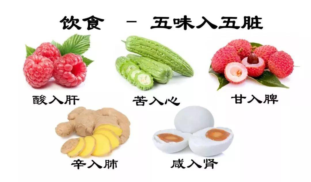 食物的五味及作用你了解多少?