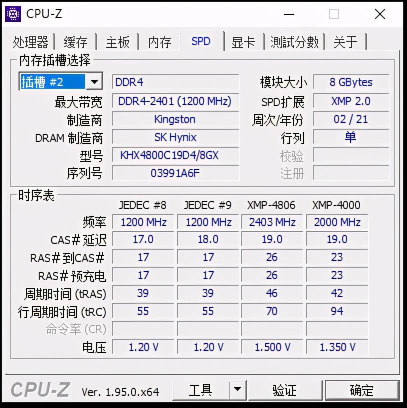 新高|14nm收官创单核性能新高，Intel酷睿i9 11900K/i5 11600K首发评测