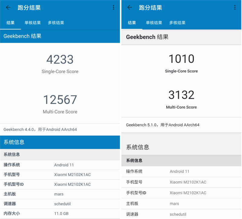 手機史上最大主攝！小米11 Pro評測：性價比最高的「卡片機終結者」 科技 第53張