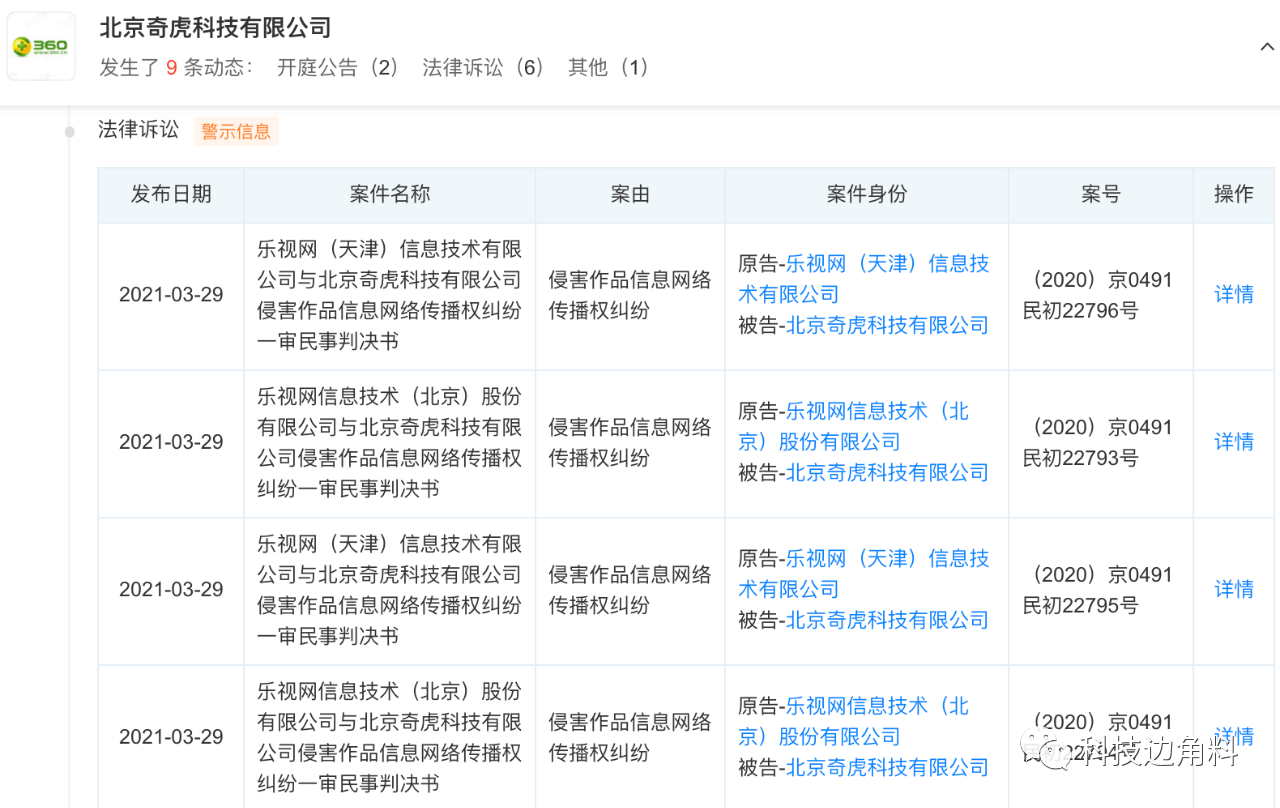 联想企业网盘下载360云盘被指盗播《青盲》等多部影片乐视获赔85万元-奇享网