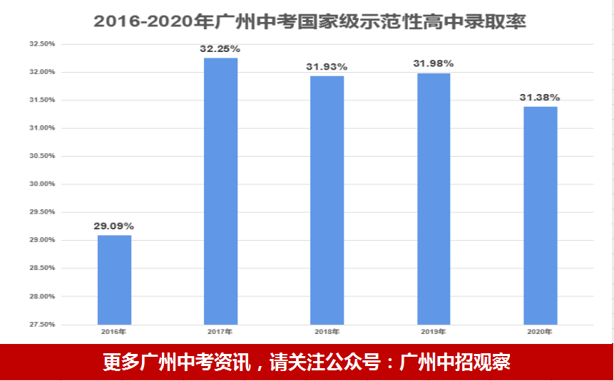 新生人口_亟待开发的百亿儿童医疗器械市场(3)