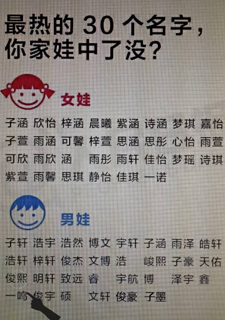 师姓人口_师姓的历史分布