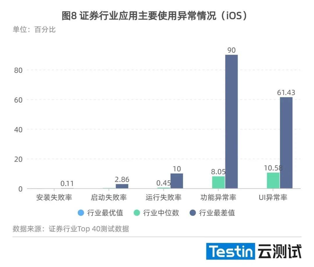 上海GDP2021年终核_上半年GDP十强城市 上海总量居首 南京增速领跑(2)