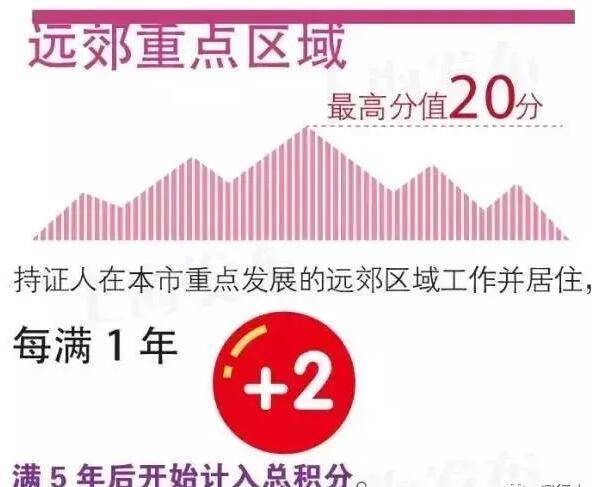 上海市人口有多少2021_上海市人口密集分布图