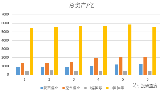 县城里开采的煤算在gdp里吗_焦炭价格难言上涨