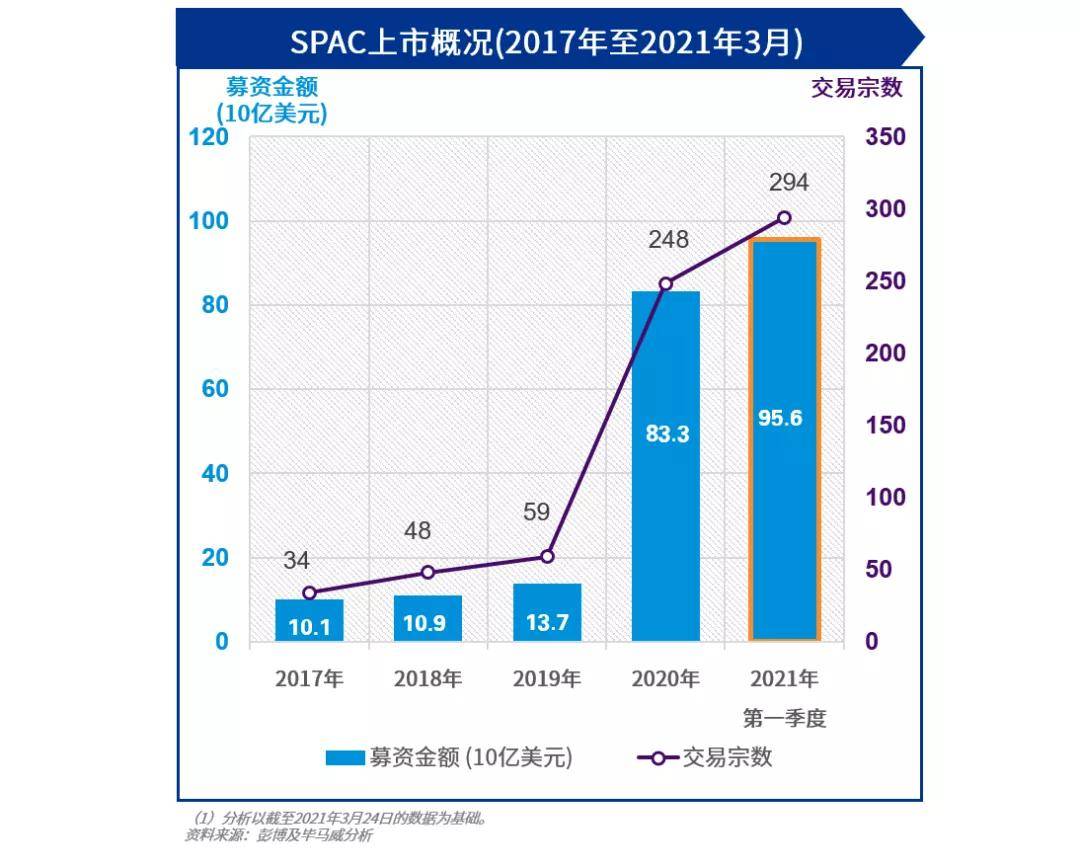 2021香港第一季GDP_24.93万亿 2021中国第一季度GDP同比增长18.3 ,创世界纪录(2)