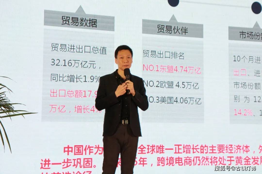 講師:廈門穀道集團有限公司coo,金牌外貿行業營銷推廣講師李立元