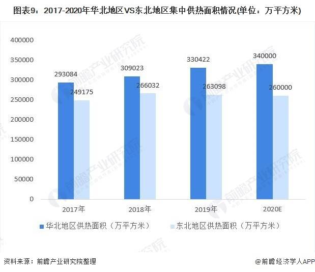 东北各市2021年gdp_2021年,各省市最新GDP排行榜(3)