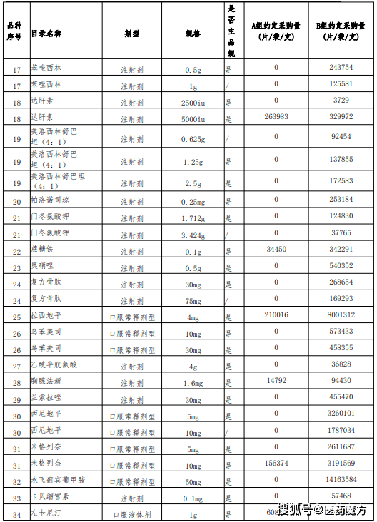 搭赠怎么计算产品单价_国庆节的画怎么画(2)