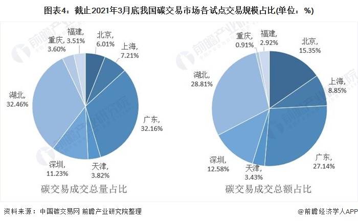 四会翡翠交易市场GDP_谈谈我所了解的四会天光墟翡翠交易市场与日丰翡翠毛料市场