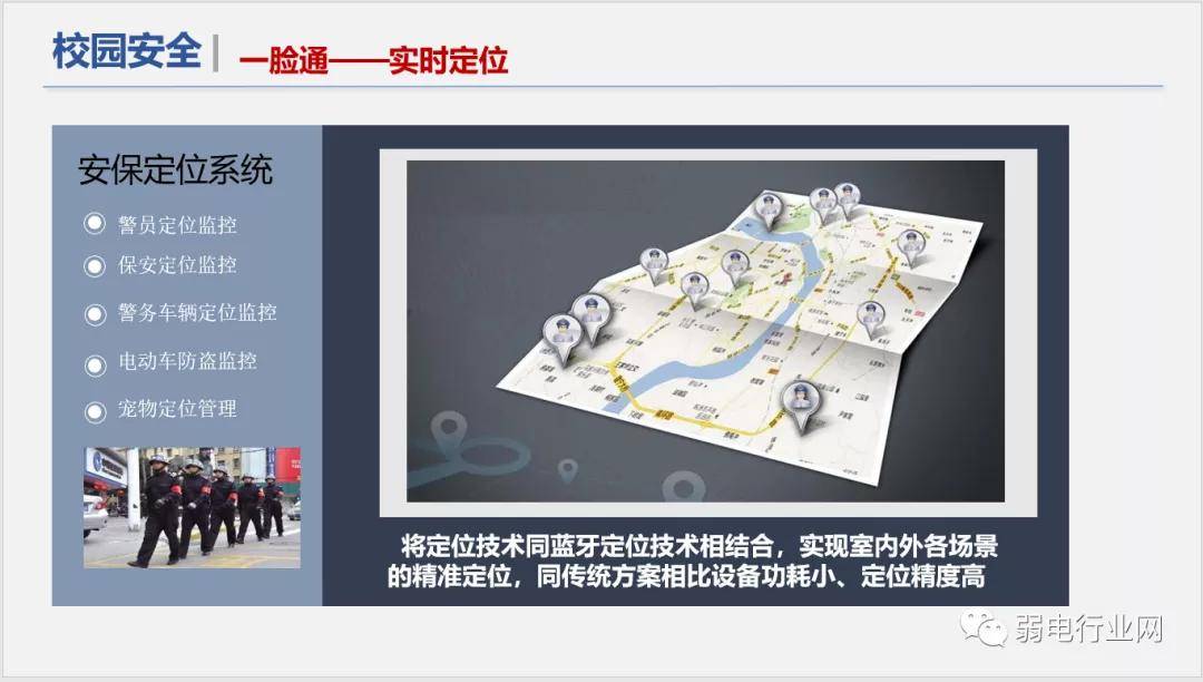 社区|“5G+”物联网智慧校园解决方案，非常全面
