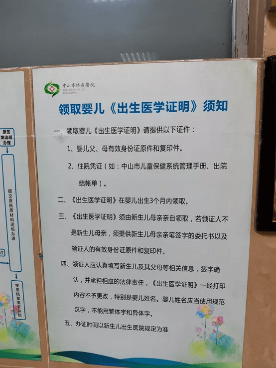 据了解,网上申领签发只适用于出生医学证明首次签发,包含申请单母亲
