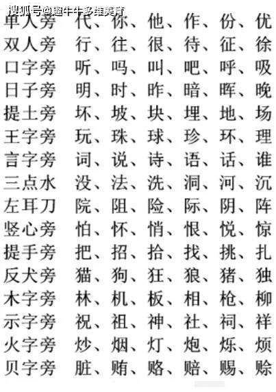 什么然纸上的四字成语(3)