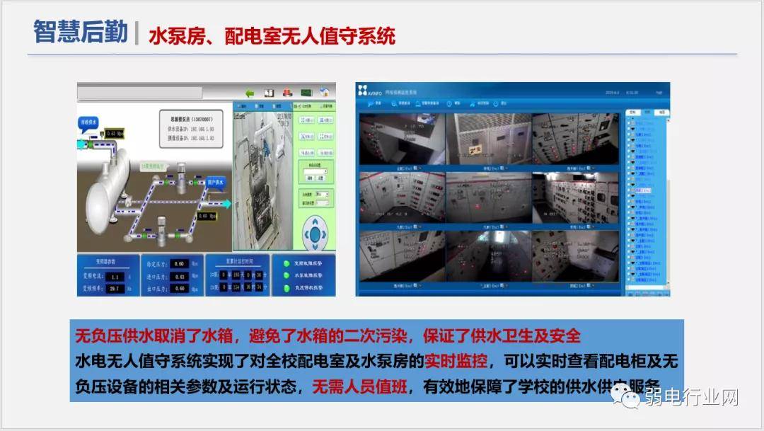 社区|“5G+”物联网智慧校园解决方案，非常全面