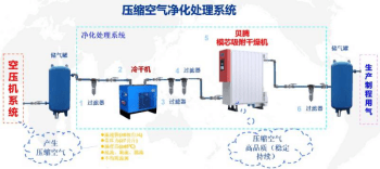 技术难题|贝腾科技郭应辉：产品迭代8次，中国人可以做世界最好的东西！