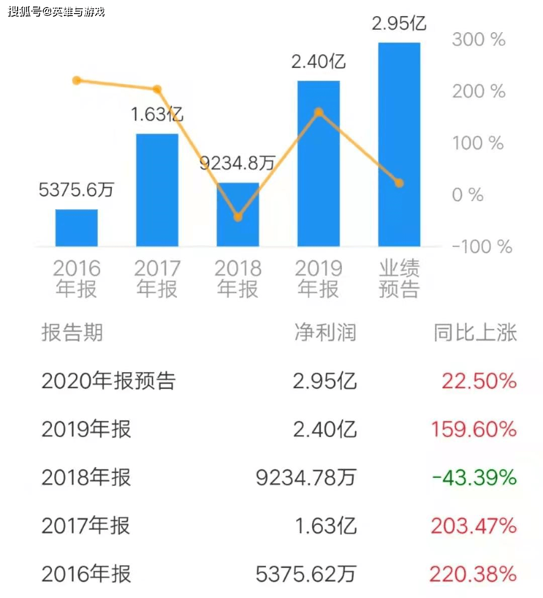 美圄有几亿人口_杉本有美(3)