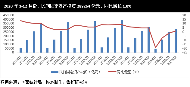 杭州2020GDP怎么还不出_全国百强 江门2020 成绩单 出炉(2)