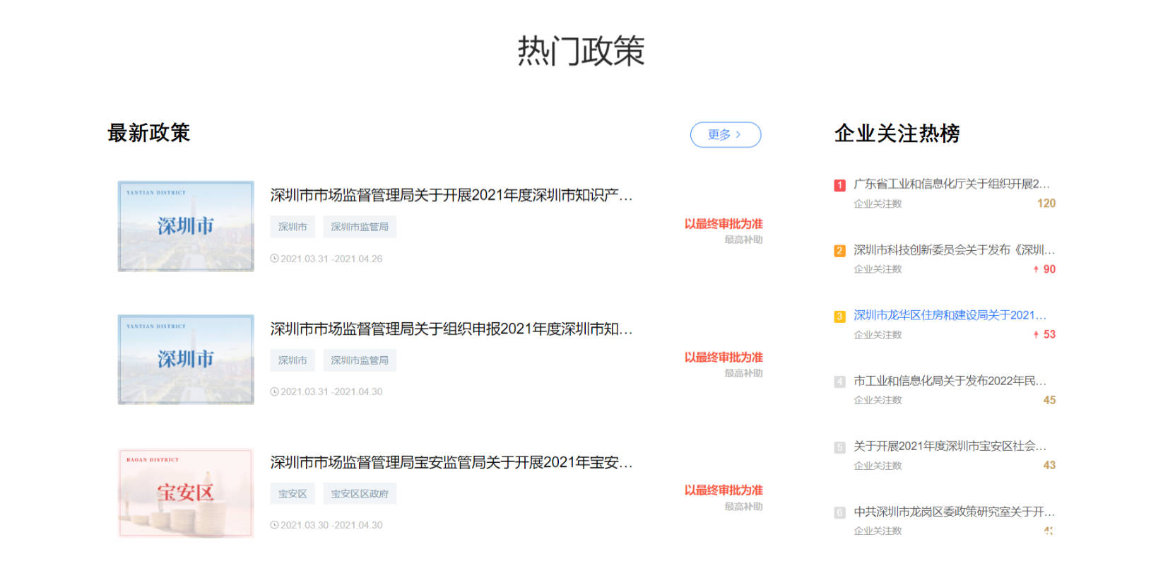 深圳担保公司排名_深圳担保集团有限公司(2)