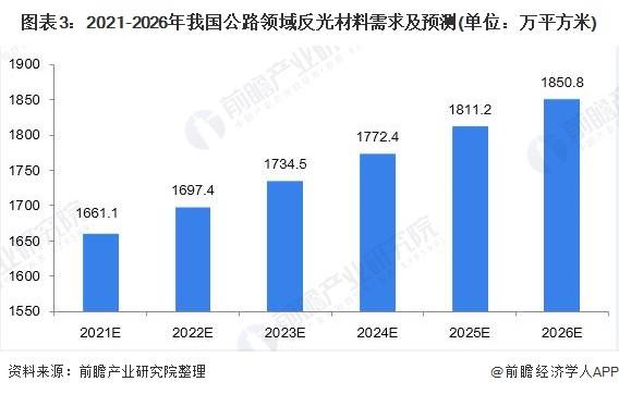 我国gdp发展现状(3)