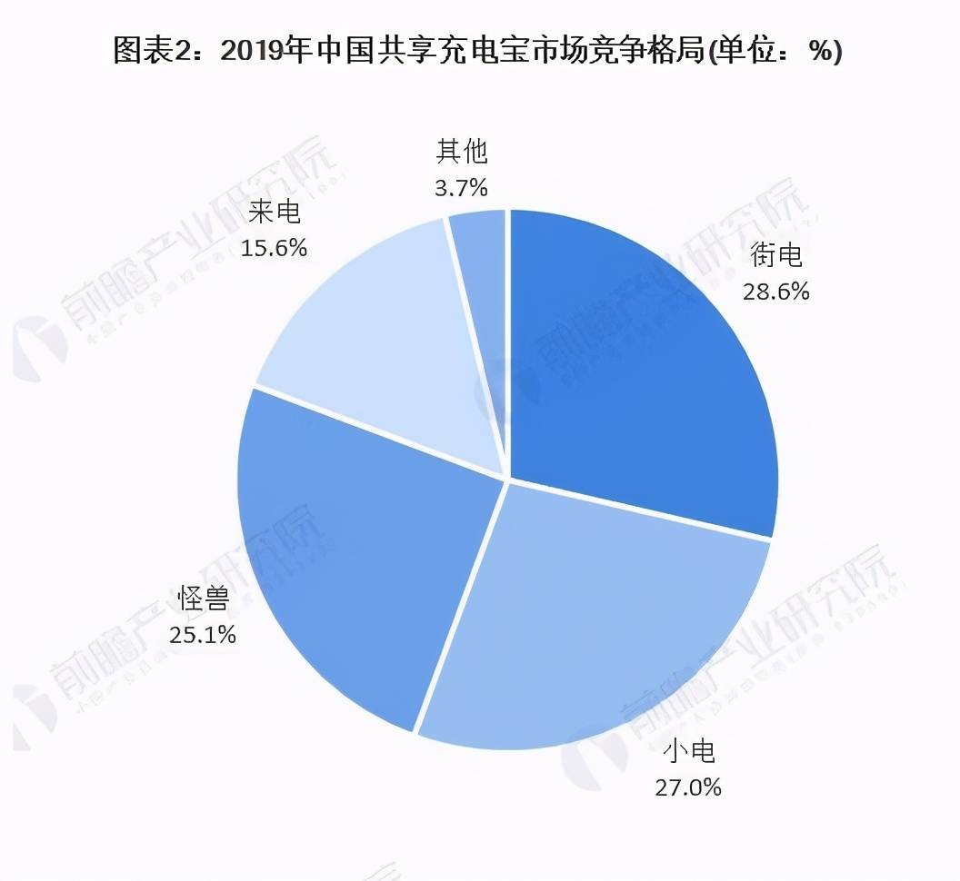 啥是五小行业 647fdba077a04549b10ffd23288f9215.jpeg