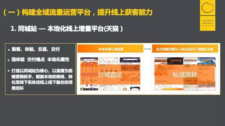 同城排名_顺丰同城急送(3)