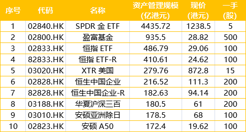 古时候可以随意买卖人口吗_古美人口文化公园图片