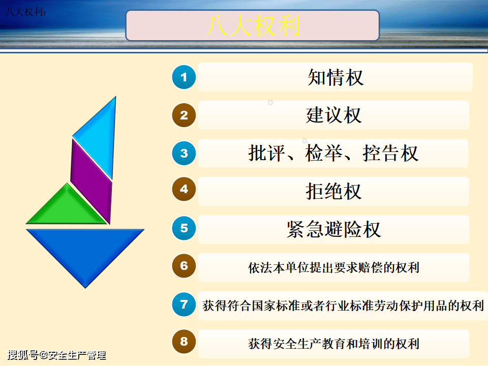 新进(转岗)员工再教育(34页)
